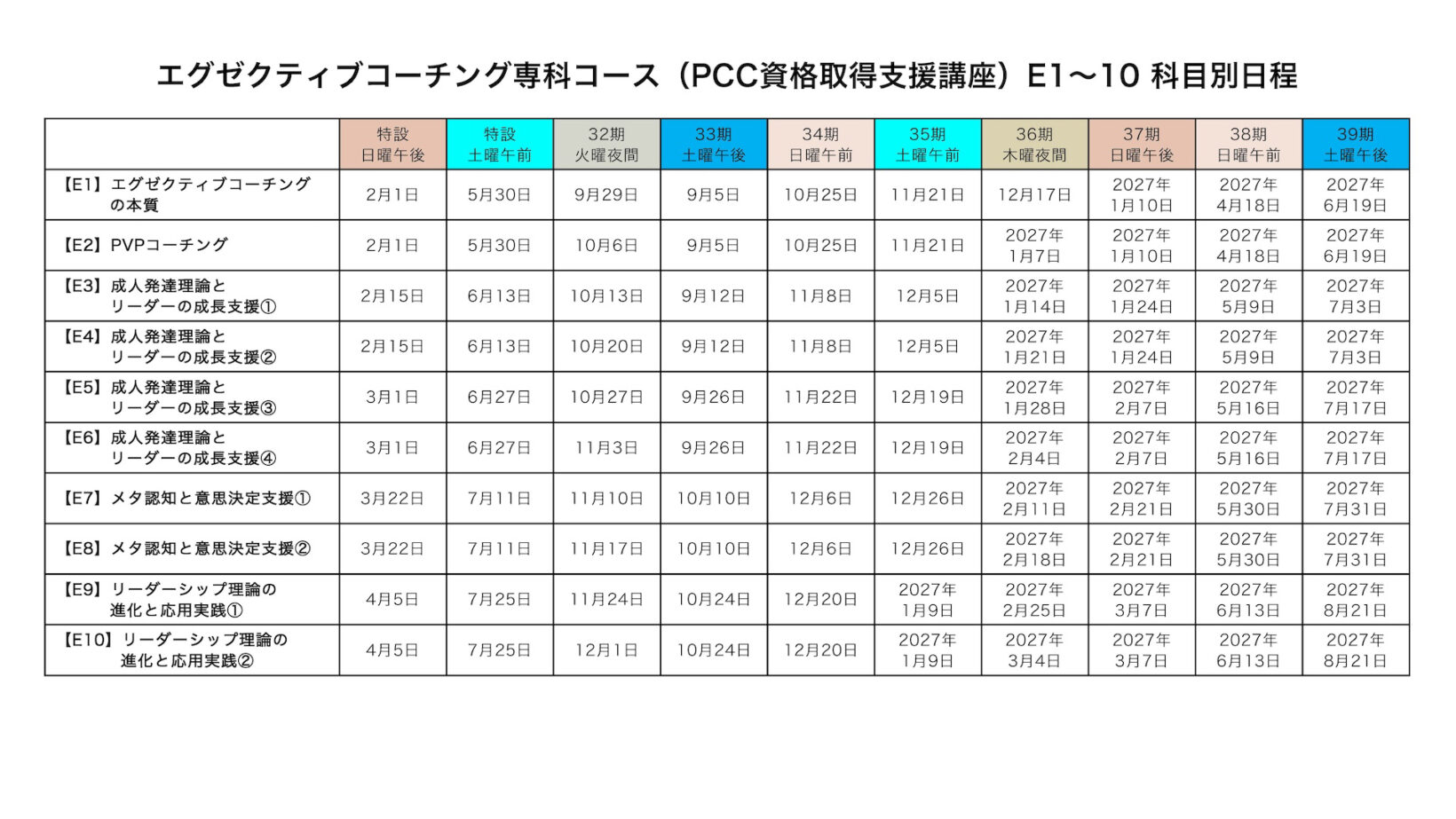 エグゼクティブコーチング専科コース（PCC資格取得支援講座）E1～10 科目別日程
