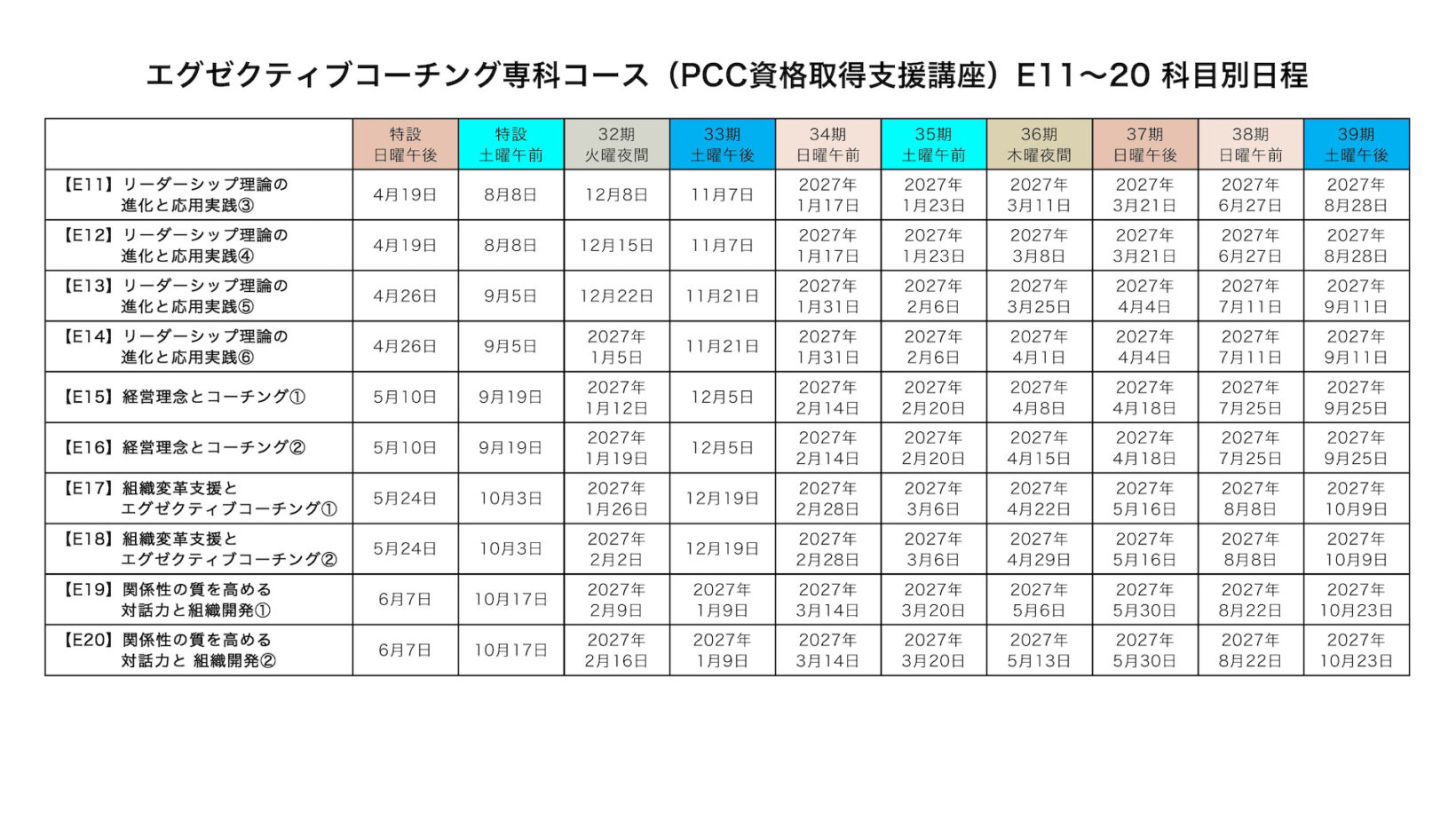エグゼクティブコーチング専科コース（PCC資格取得支援講座）E11～20 科目別日程