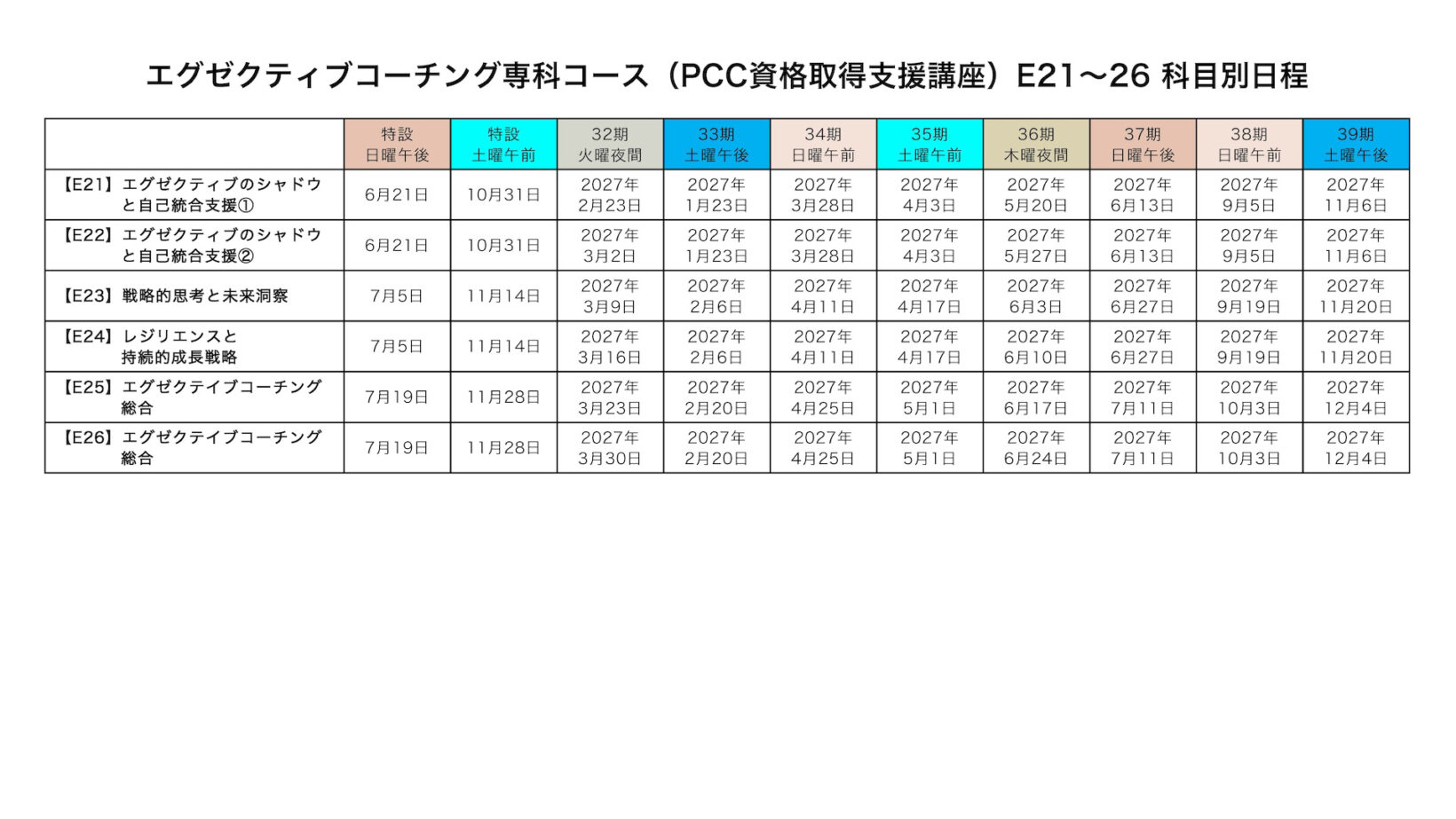 エグゼクティブコーチング専科コース（PCC資格取得支援講座）E21～26 科目別日程